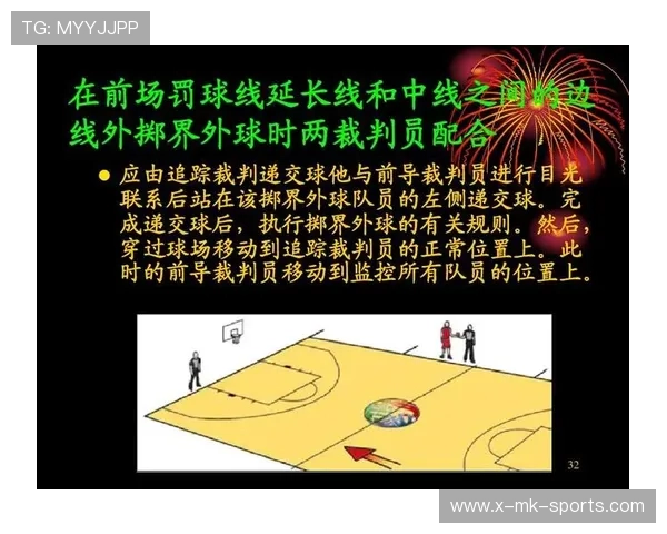 国际篮球联赛裁判评分透明化平台技术优化补丁第2版发布,国际篮球裁判法 国际篮球联赛裁判评分透明化平台技术优化补丁第2版发布,国际篮球裁判法